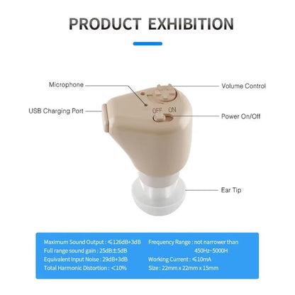 Wireless Mini Hearing Aid